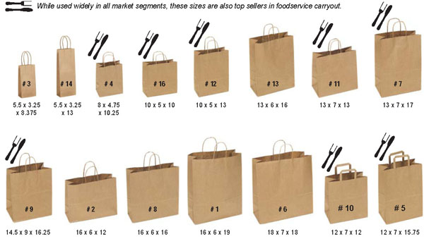 Shopping Bag Size Chart